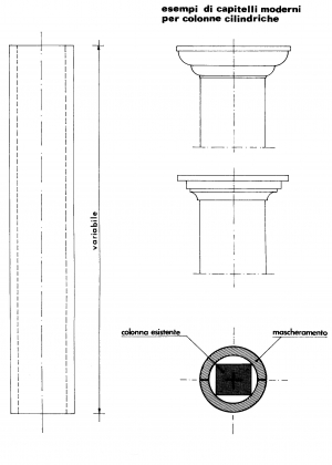 Cylindrical elements 